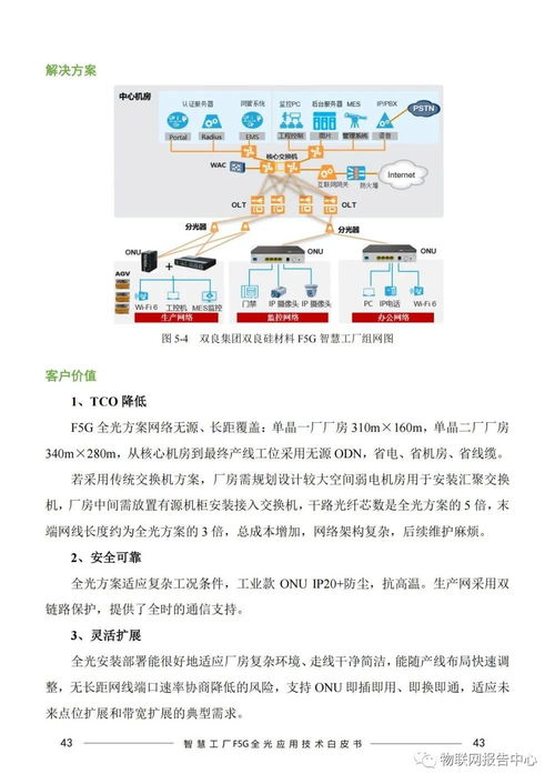 智慧工廠F5G全光網應用技術白皮書 引領工業網絡技術新紀元